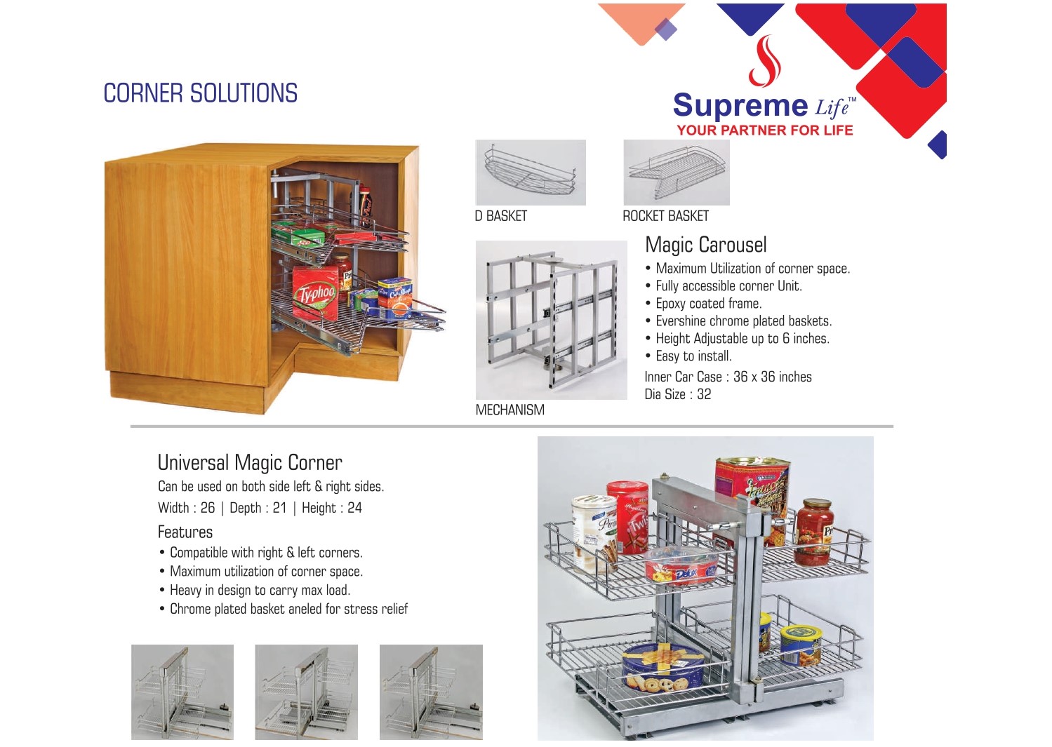 Corner Solutions